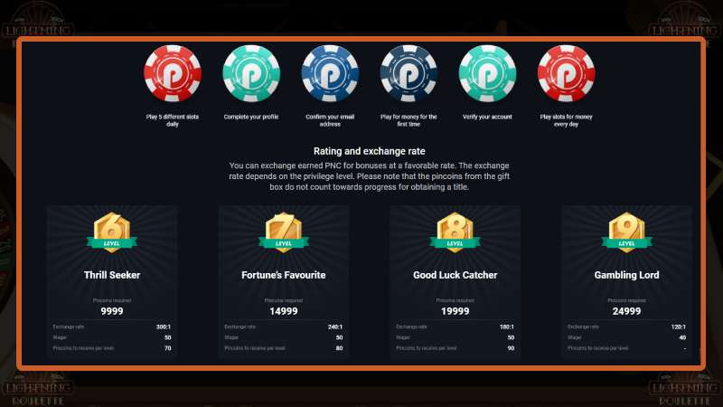 Advantages of playing lightning roulette via Pin-Up mobile app