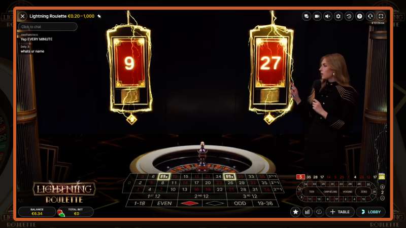 Estrategias para jugar a la Lightning Roulette